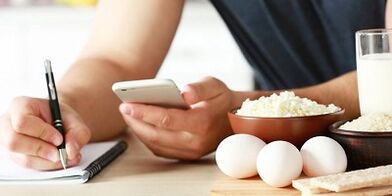 Kalorienberechnung zum Abnehmen